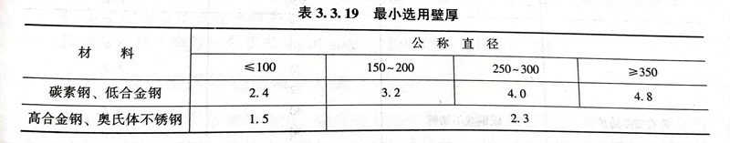 表 19.jpg